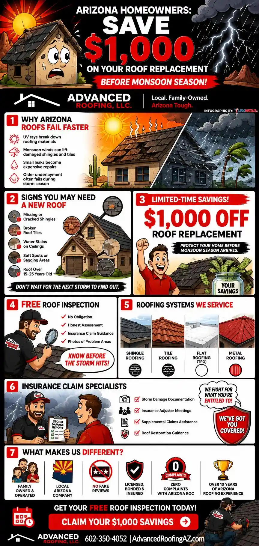 $1,000 off Roof Replacement for Arizona Residents